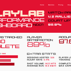 cyfor-a-modern-expanded-sans-serif-roomspace-creative-lab-4.png