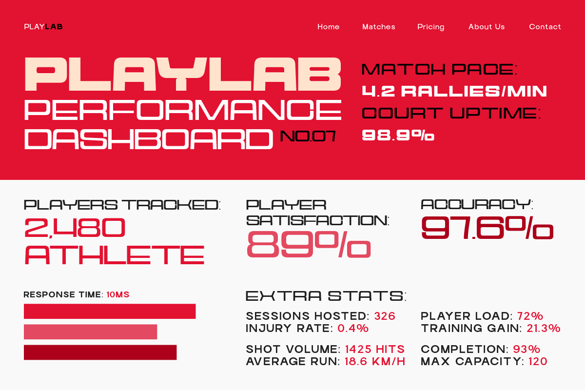 cyfor-a-modern-expanded-sans-serif-roomspace-creative-lab-4.png