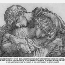 Dante Gabriel Rossetti Procreate Kit