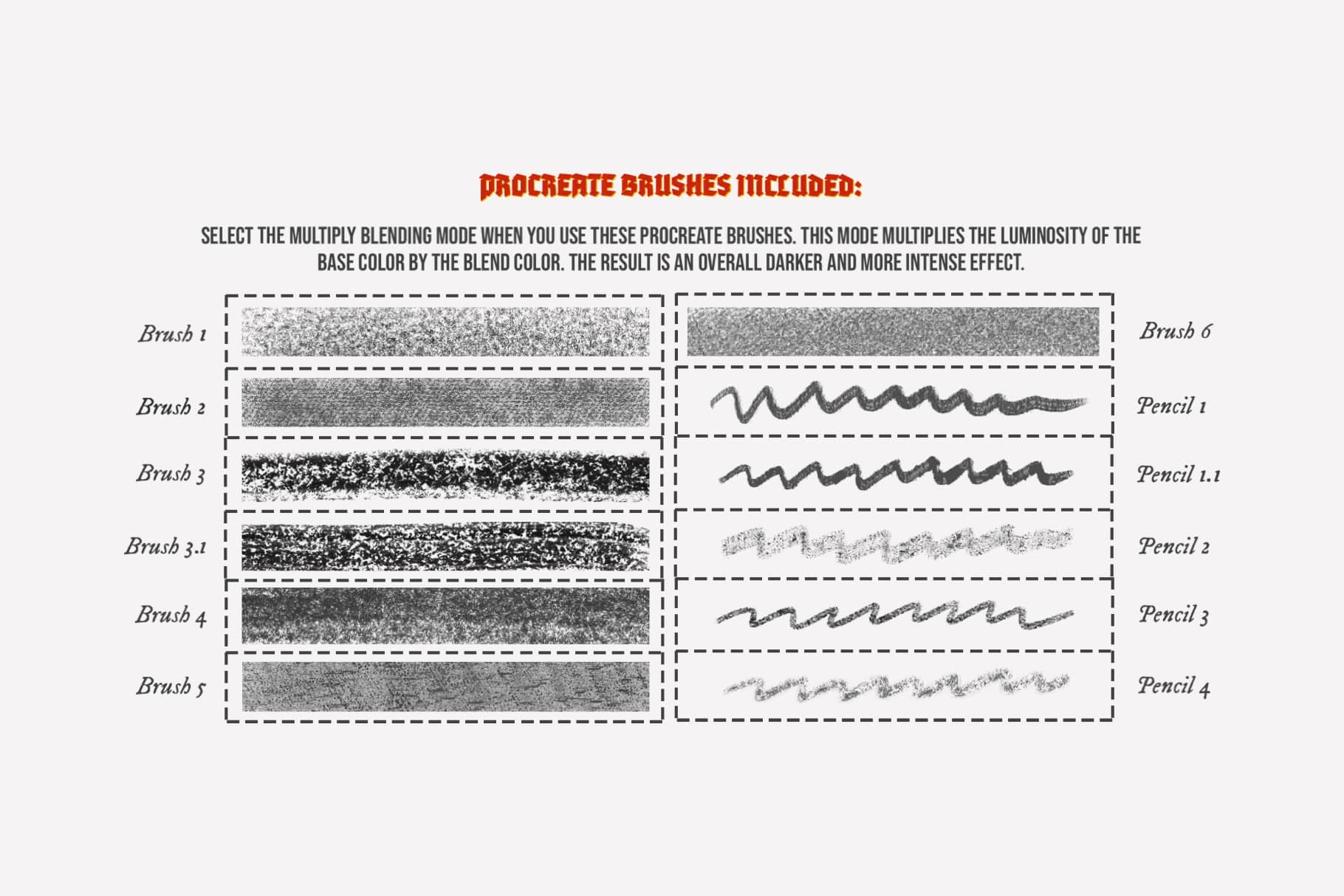 Dante Gabriel Rossetti Procreate Kit