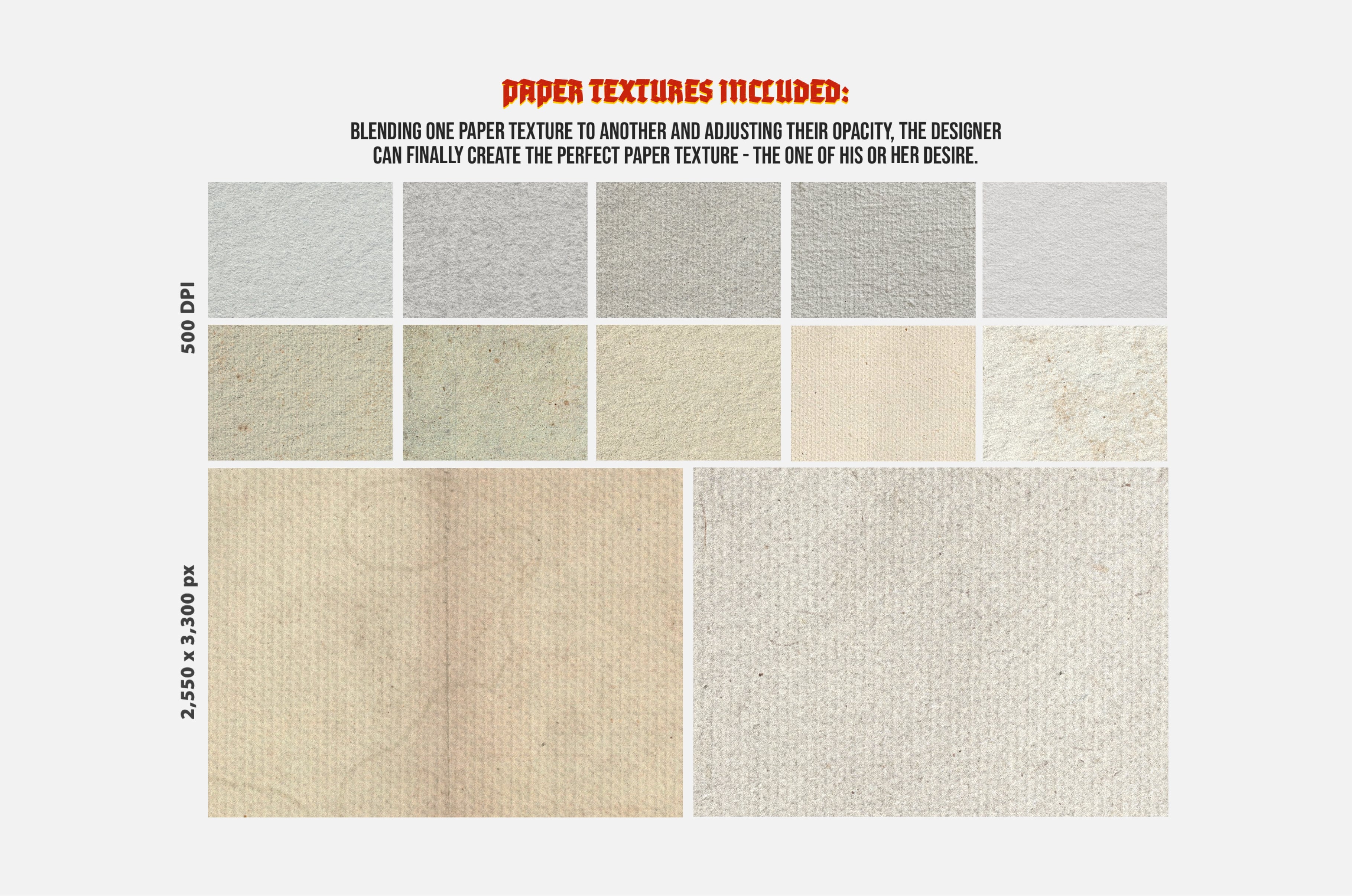 Dante Gabriel Rossetti Procreate Kit