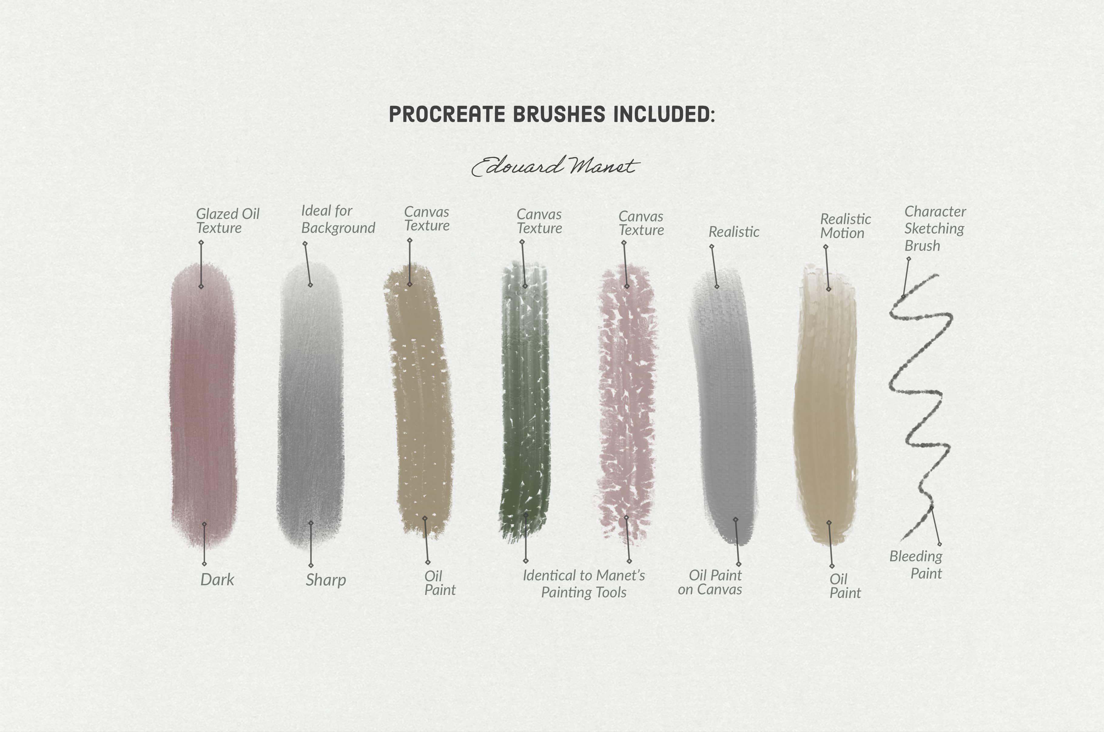Edouard Manet Procreate Brushes & Color Palettes