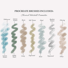 Edward M. Bannister Procreate Kit