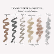 Edward M. Bannister Procreate Kit