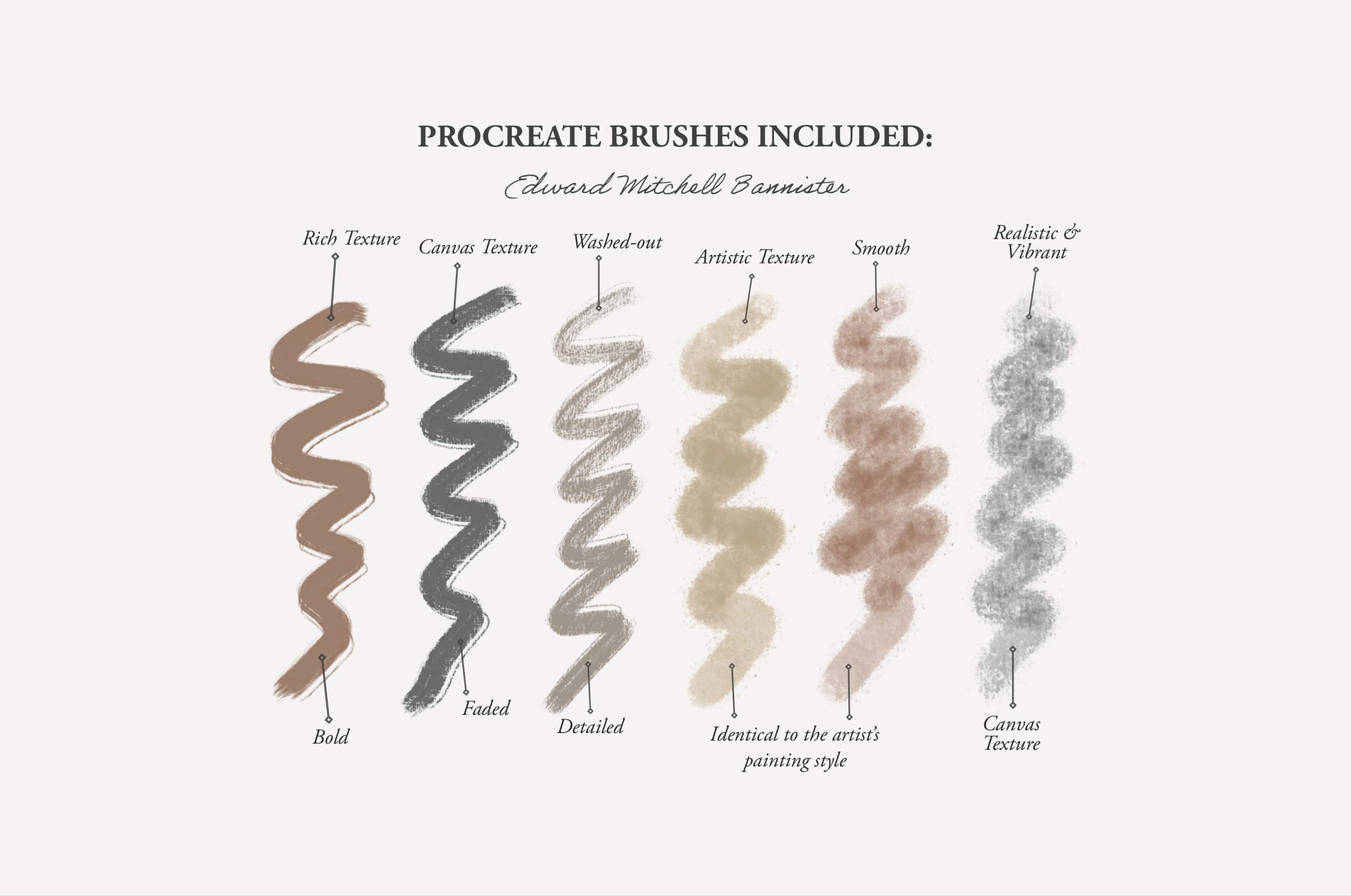 Edward M. Bannister Procreate Kit