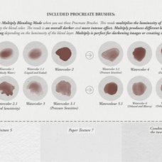 Erato Procreate Kit