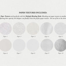 Erato Procreate Kit