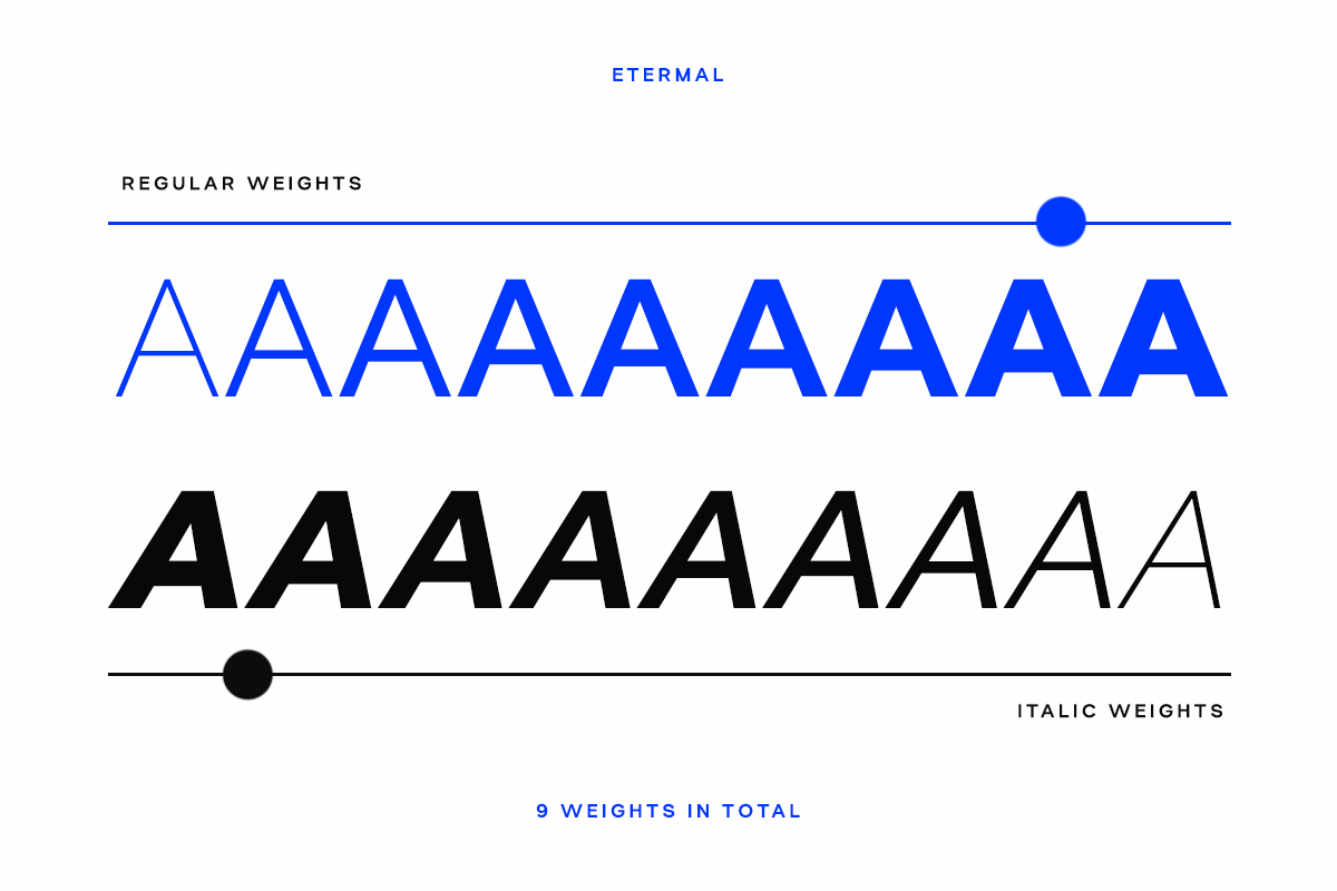 etermal-family-futuristic-sans-serif-font-unknown-creator-3.png
