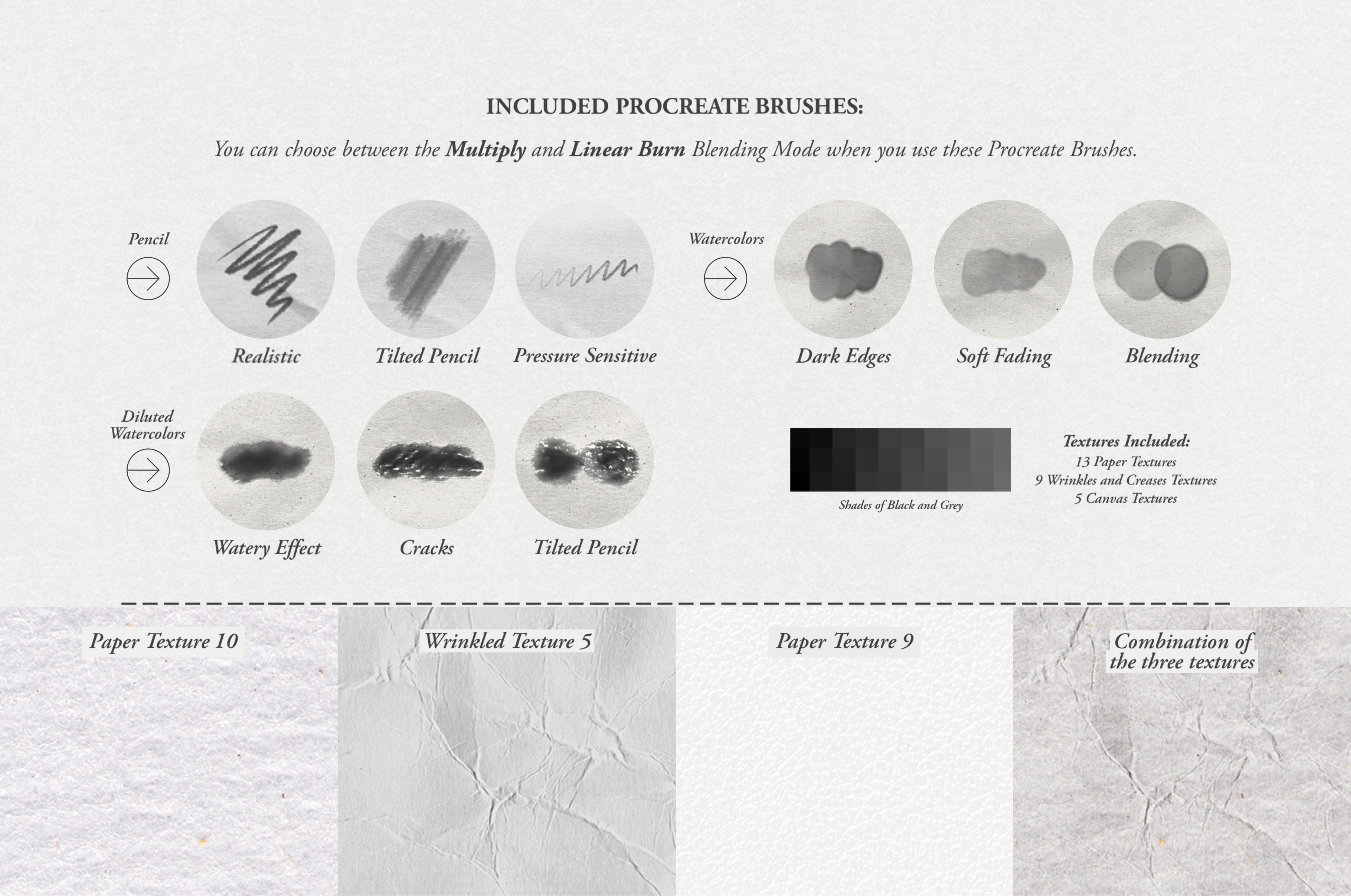 Euterpe Procreate Kit