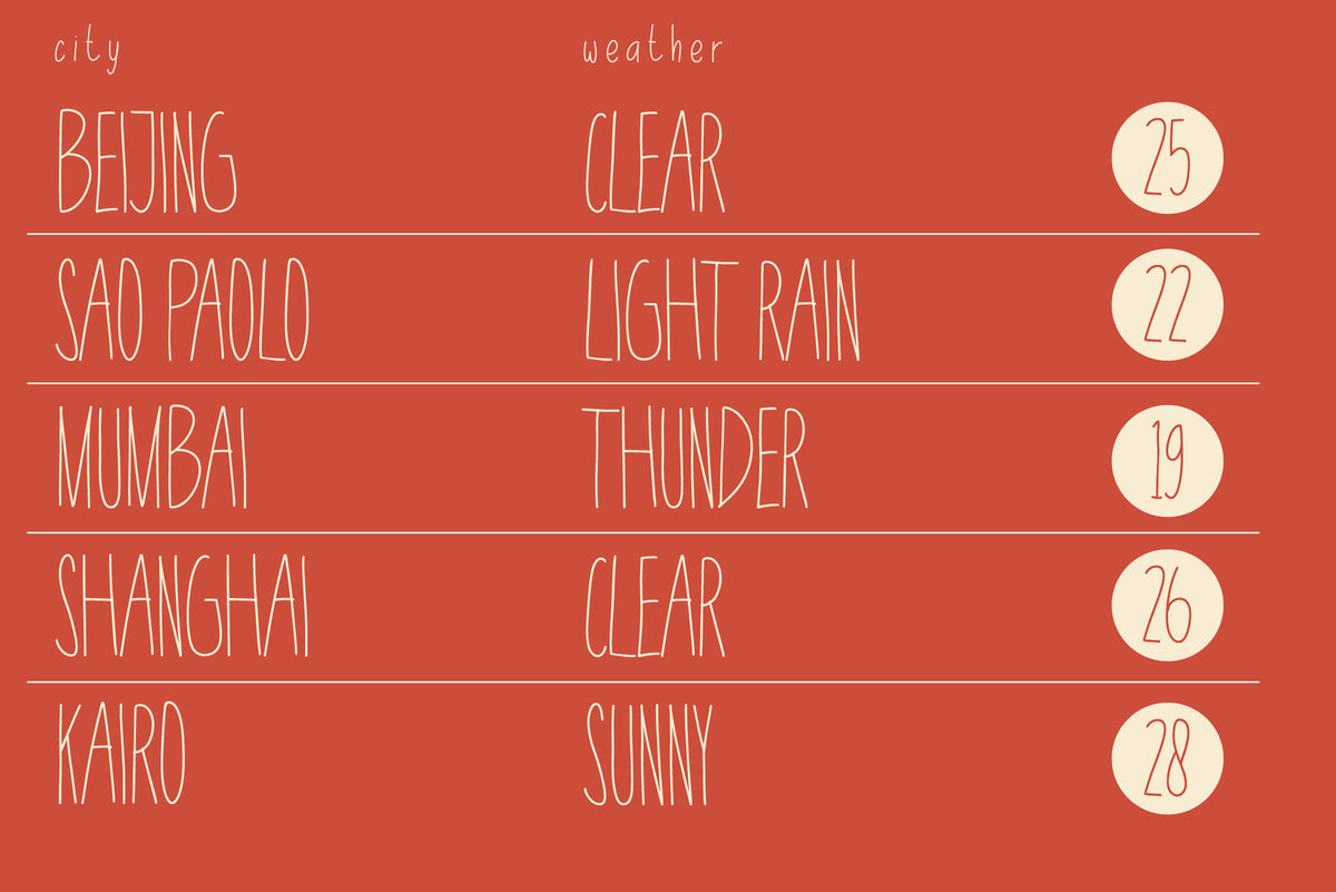 evesmeer-handwritting-typeface-sundaylab-3.jpg