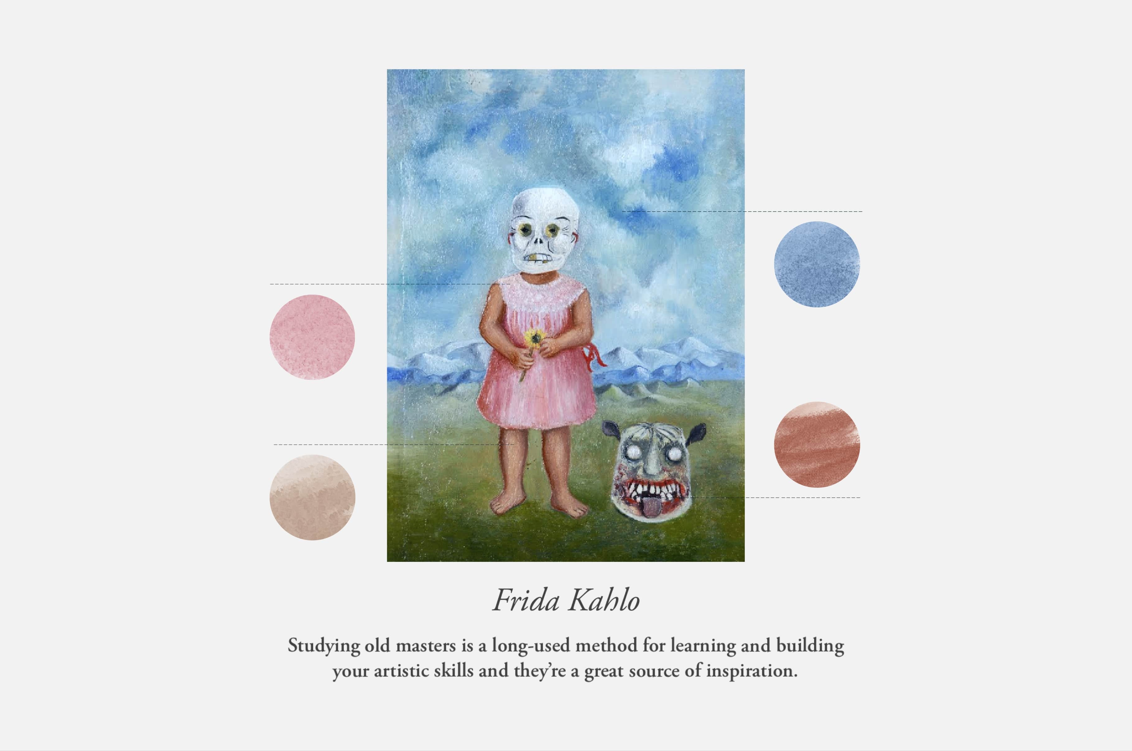 Frida Kahlo Procreate Kit
