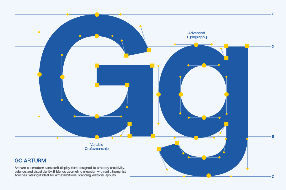 gc-arturm-modern-variable-sans-unknown-creator-5.png
