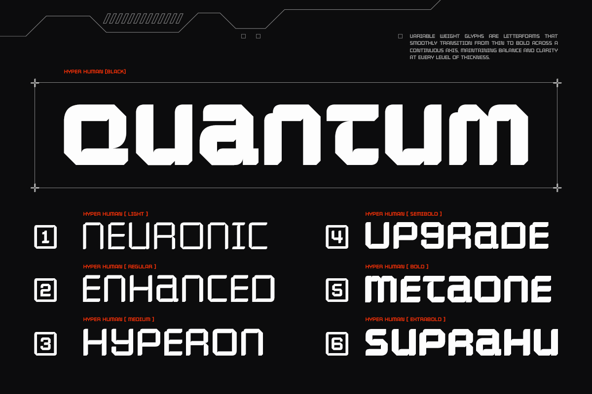 gc-hyper-human-futuristic-tech-sans-glyphonic-3.png