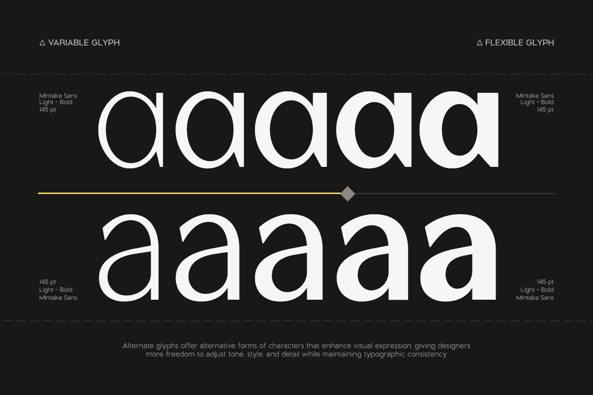 gc-mintaka-elegant-display-sans-glyphonic-3.png