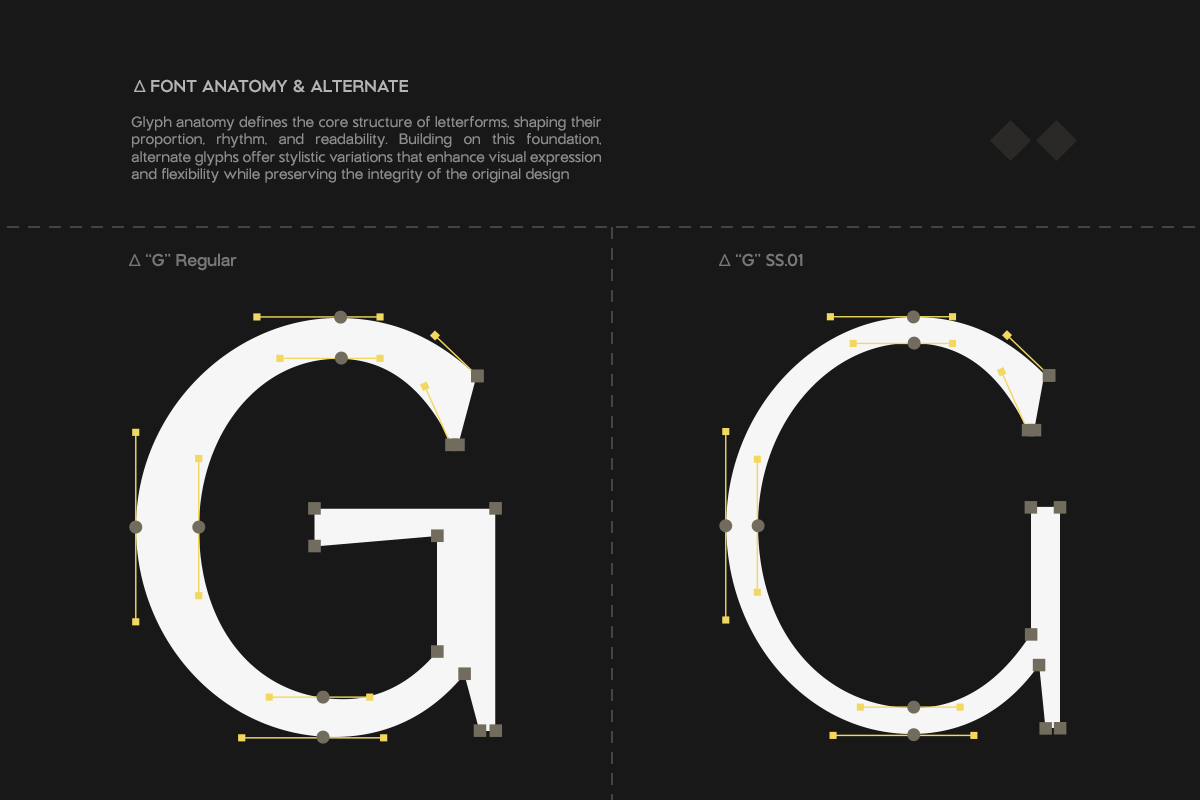 gc-mintaka-elegant-display-sans-glyphonic-6.png