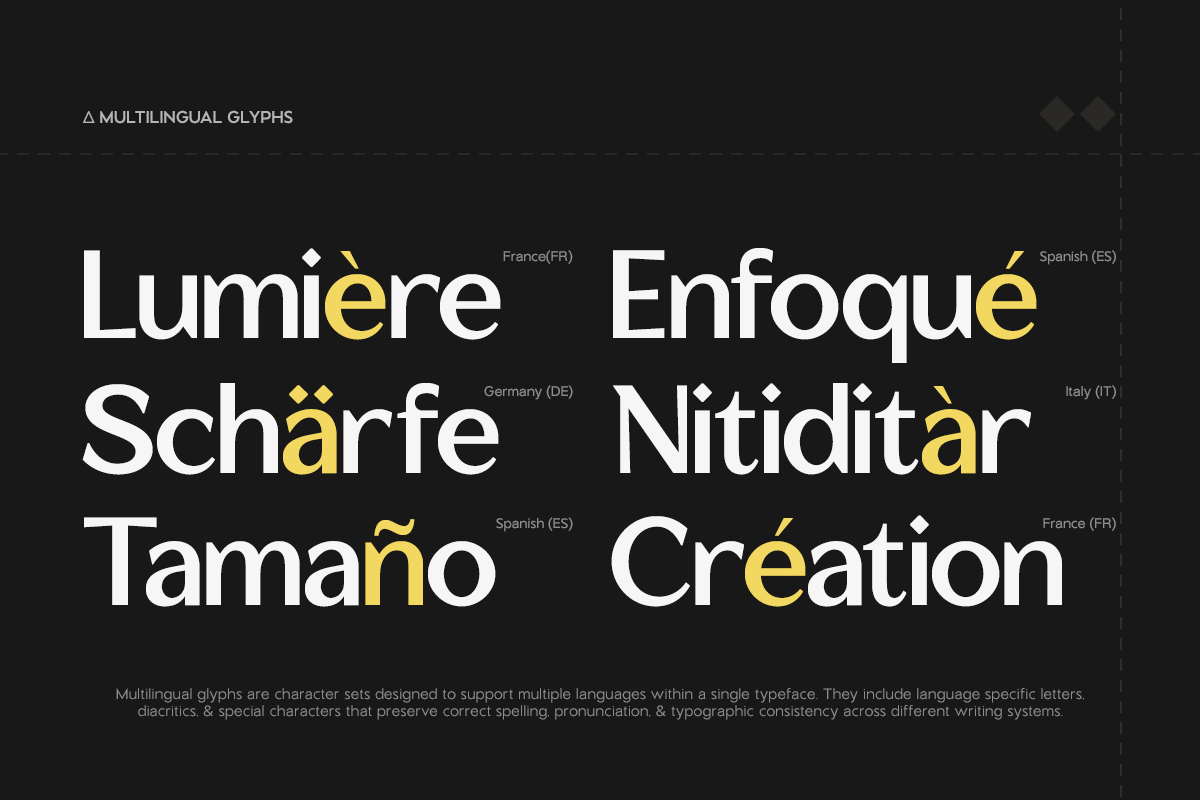 gc-mintaka-elegant-display-sans-glyphonic-8.png