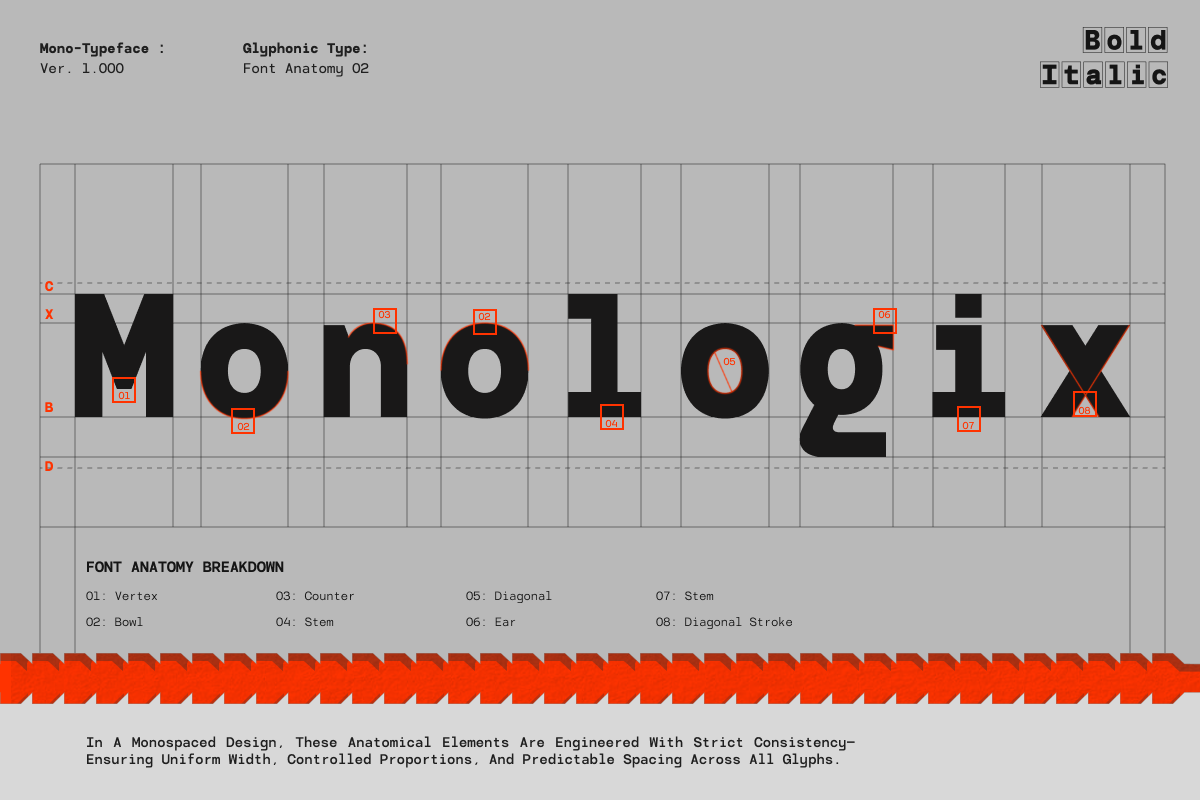 gc-monoglitch-modern-monospace-glyphonic-8.png