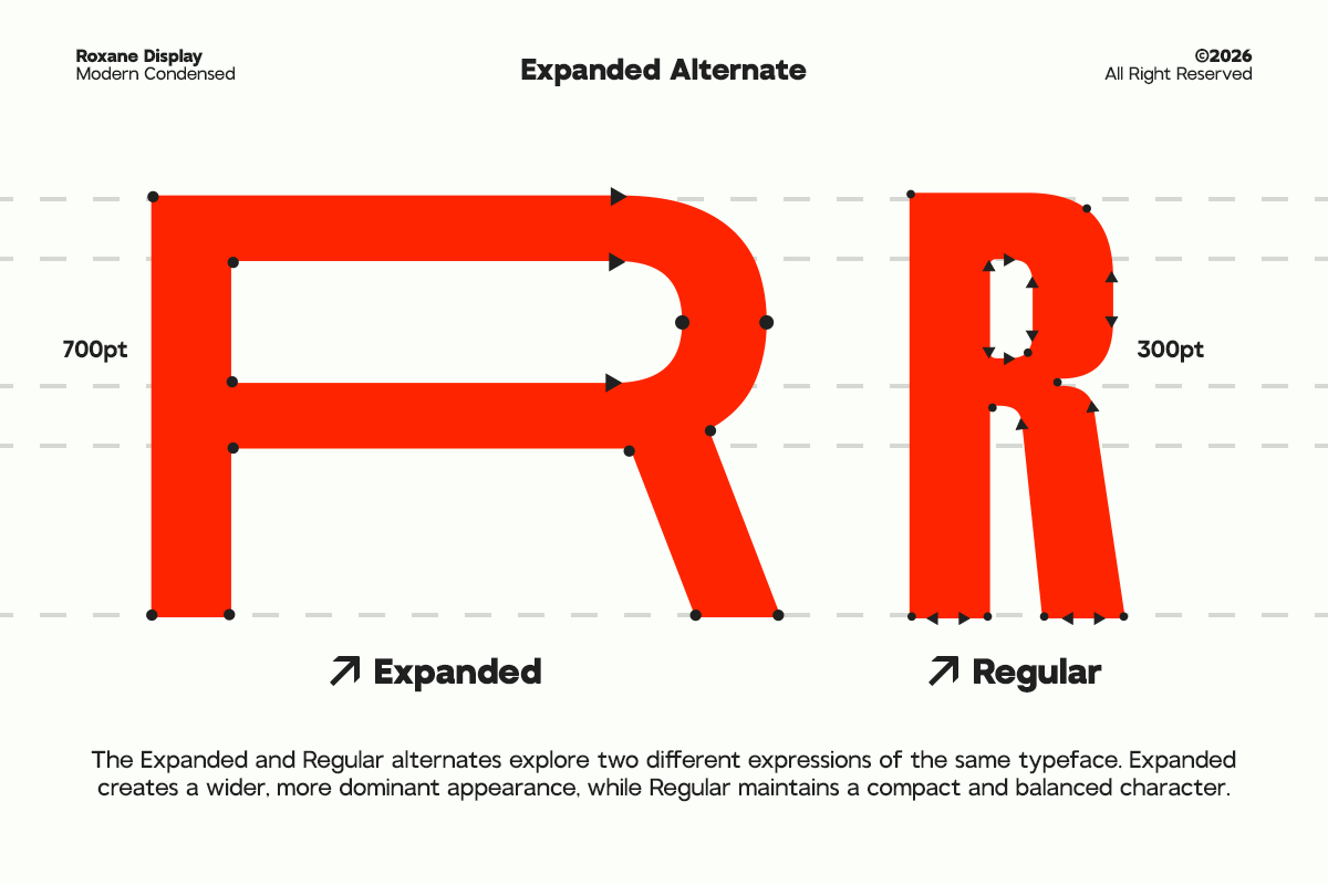gc-roxane-modern-display-condensed-glyphonic-7.png