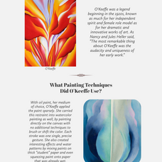 georgia-o-keeffe-procreate-kit-digi-life-13.png
