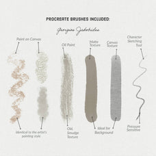 Georgios Jakobides Procreate Kit