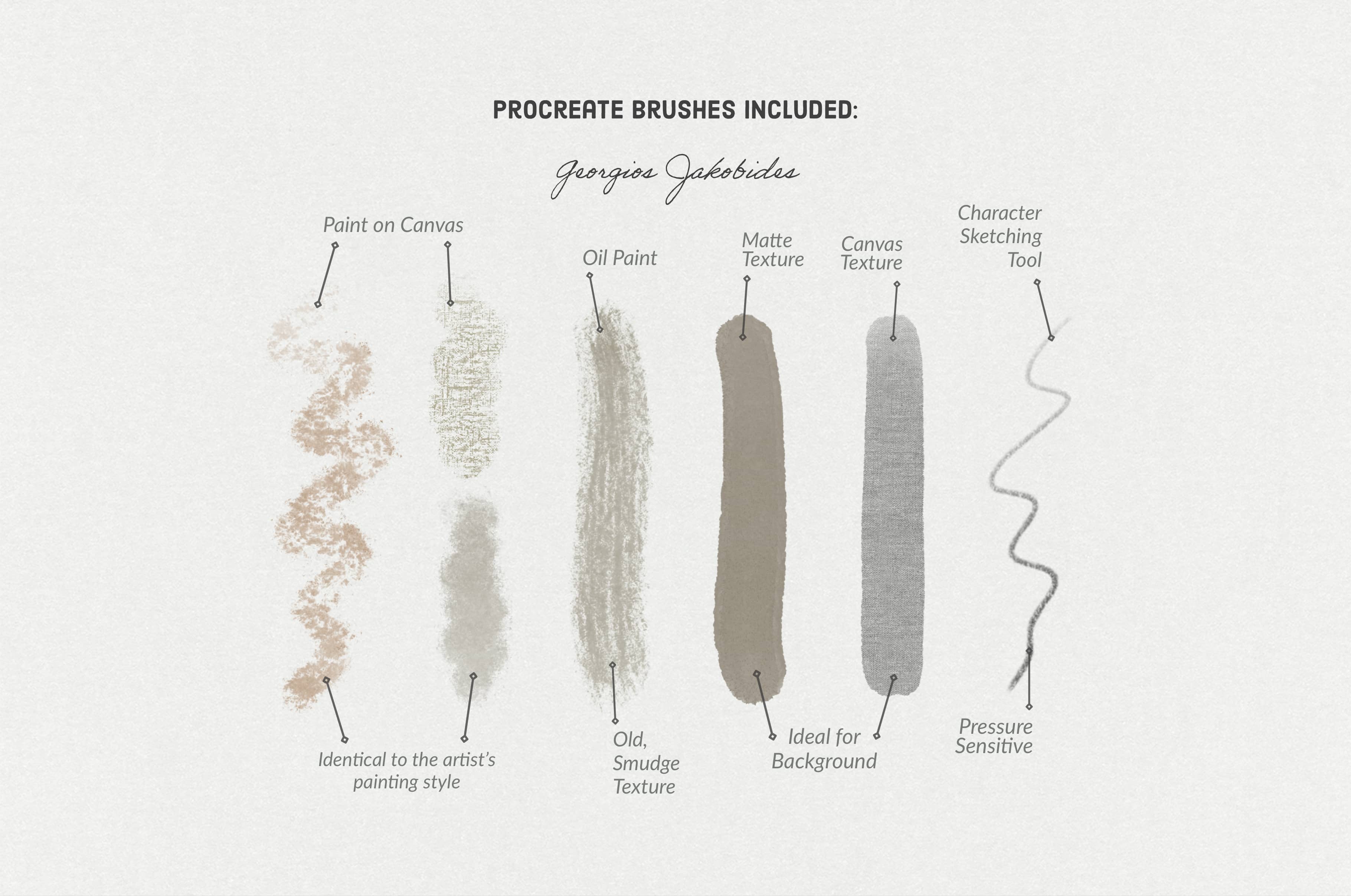 Georgios Jakobides Procreate Kit