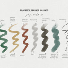 Giorgio De Chirico Procreate Kit