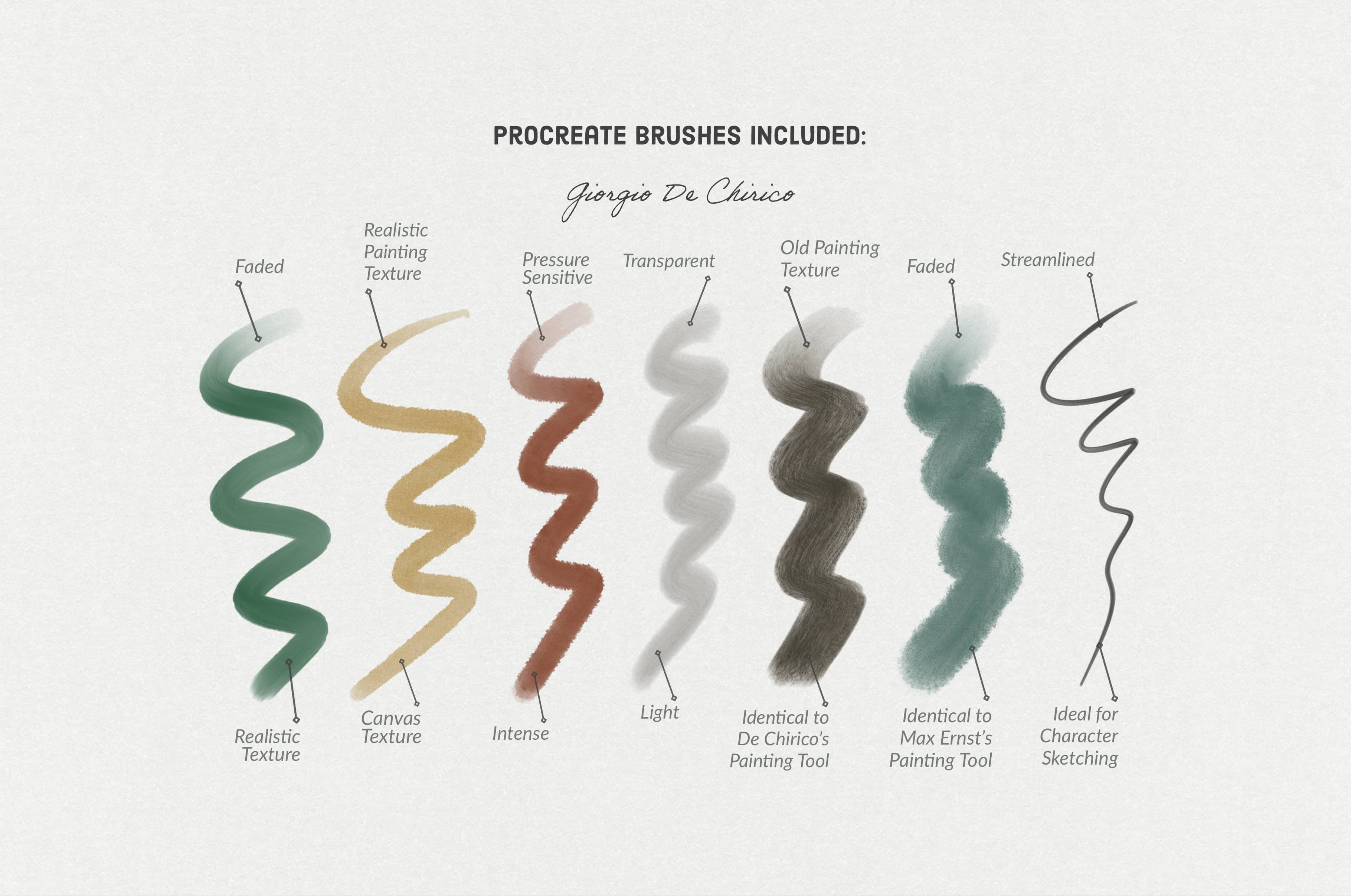 Giorgio De Chirico Procreate Kit