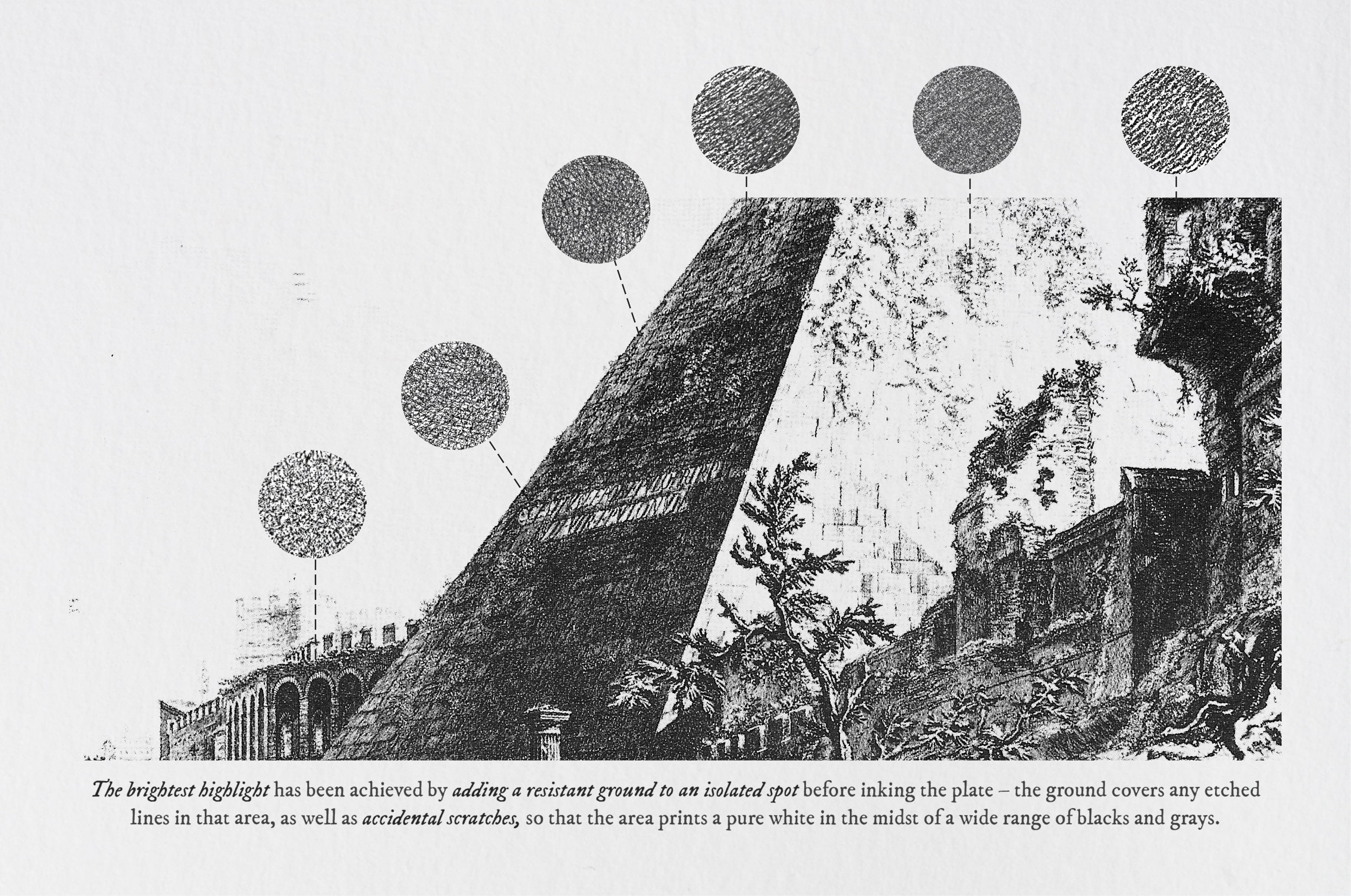 Giovanni Battista Piranesi Procreate Kit