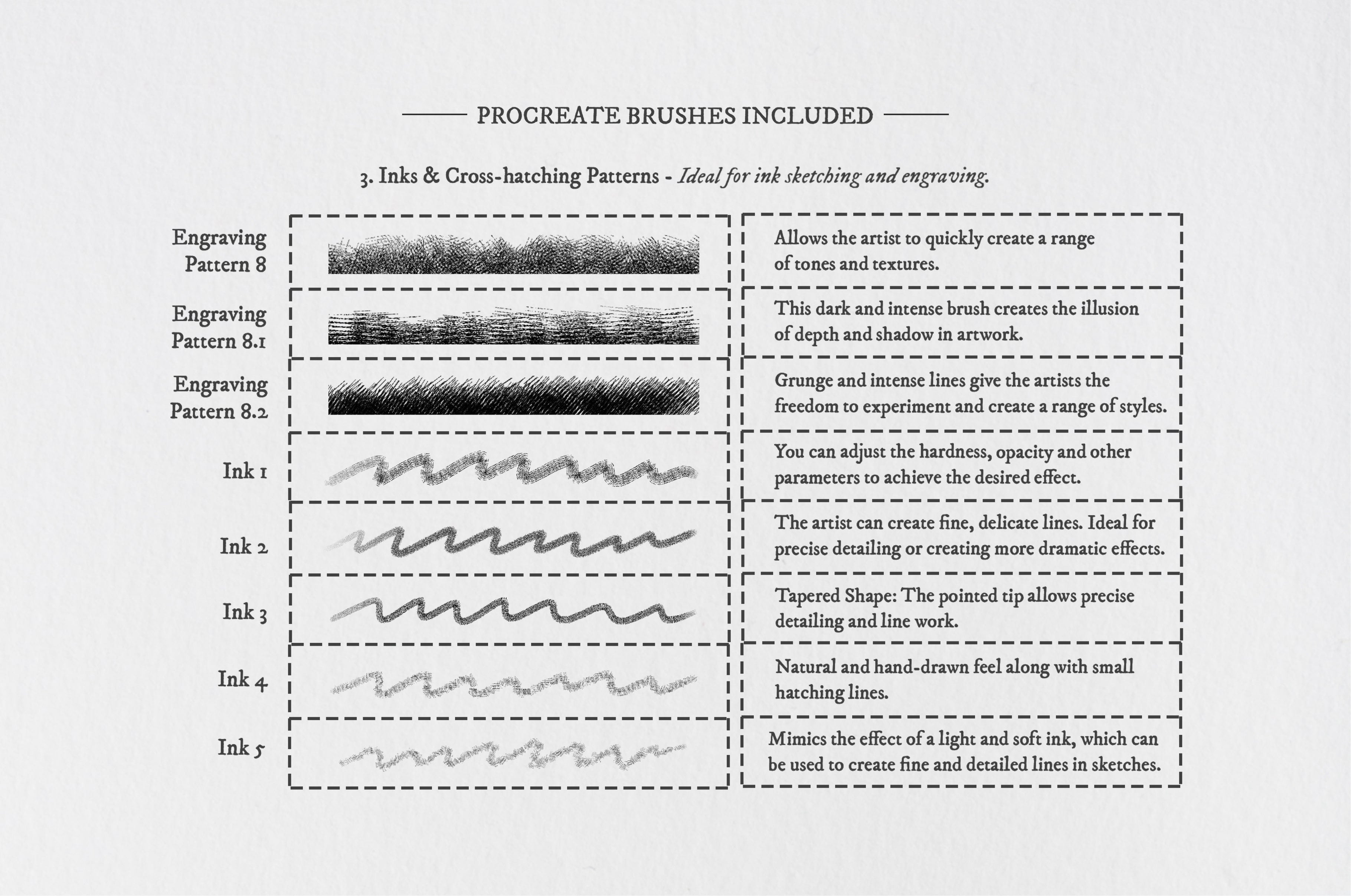 Giovanni Battista Piranesi Procreate Kit