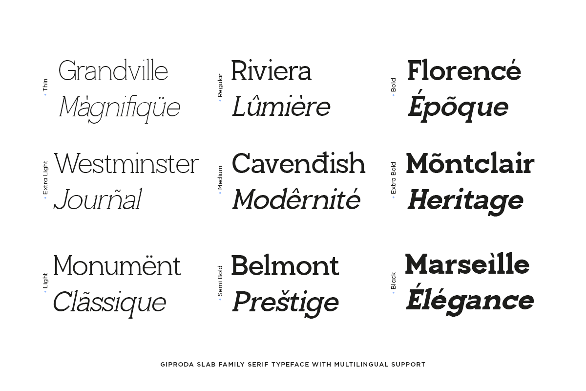 giproda-western-family-slab-serif-font-unknown-creator-3.png