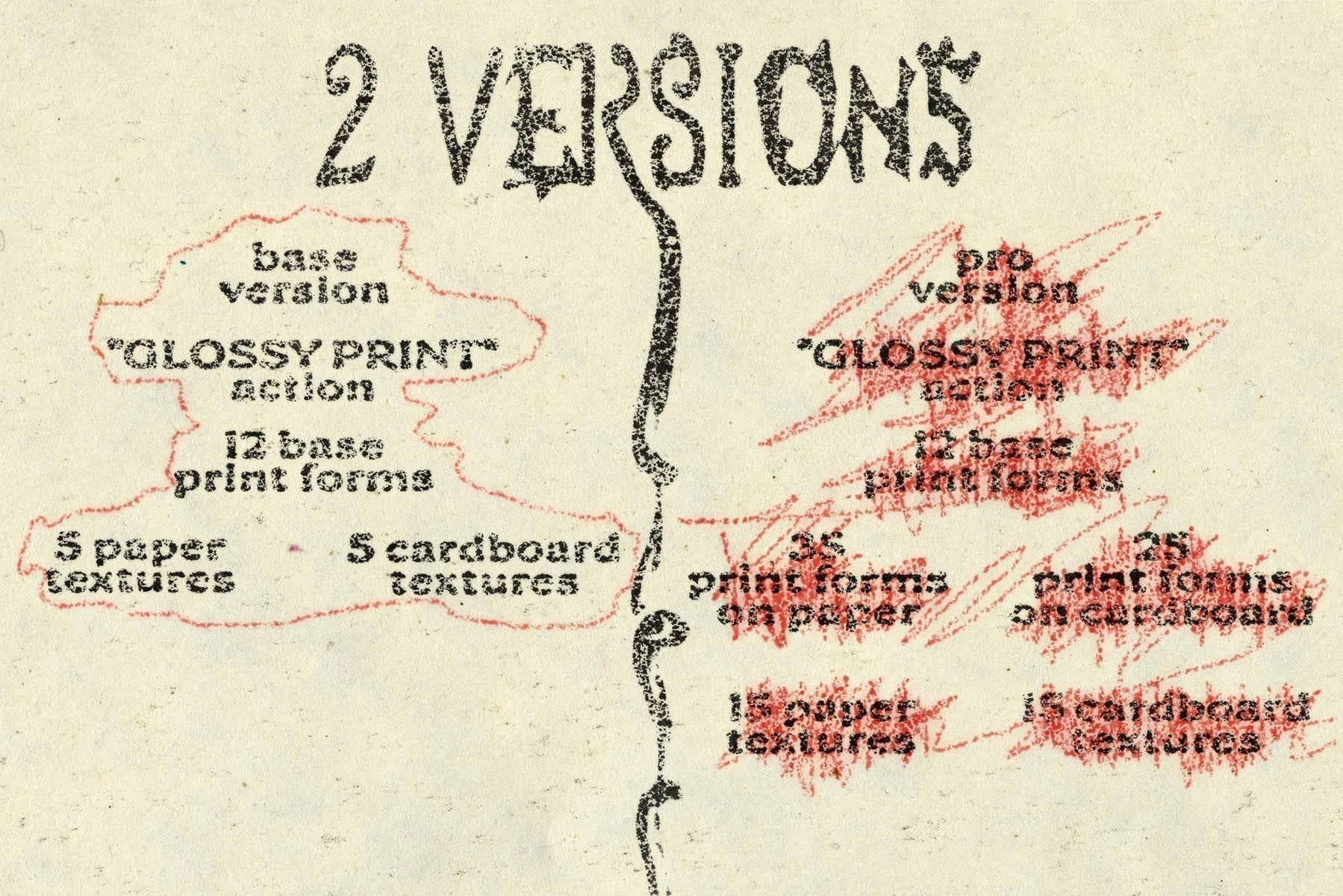 GLOSSY PRINT - Grunge Action (Base Version)