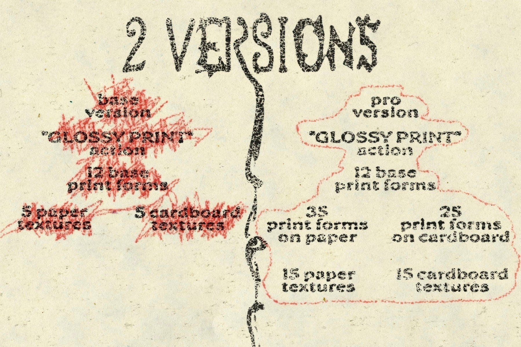 GLOSSY PRINT - Grunge Action (Pro Version)