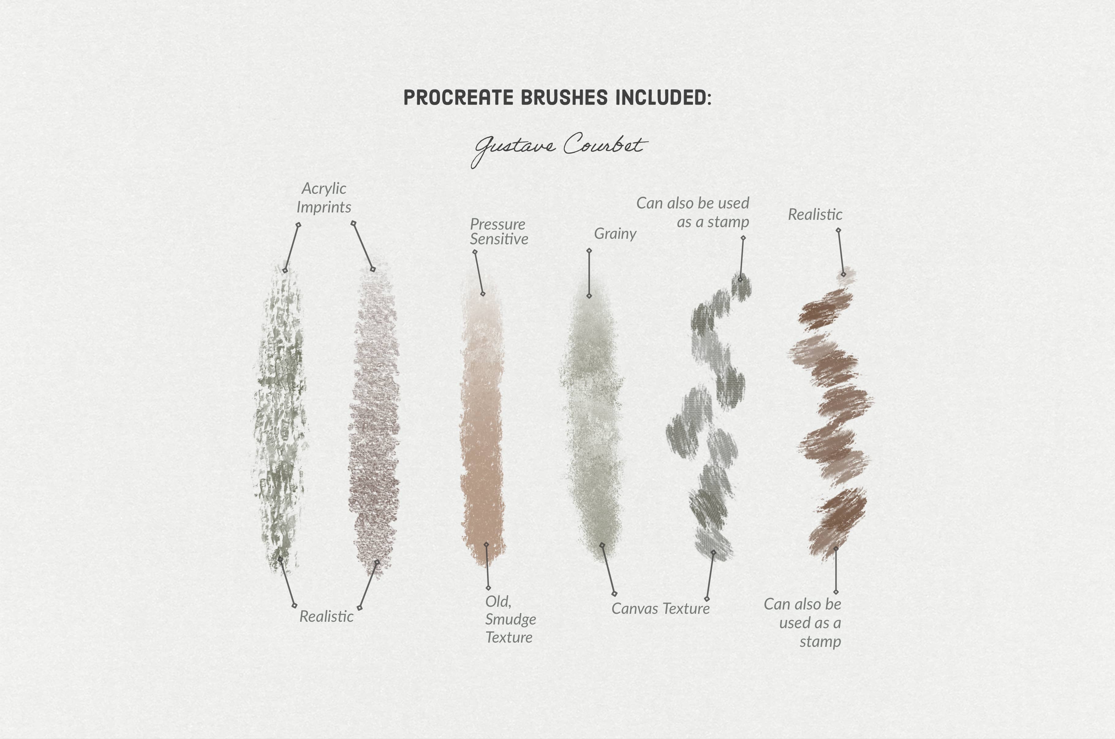 Gustave Courbet Procreate Kit