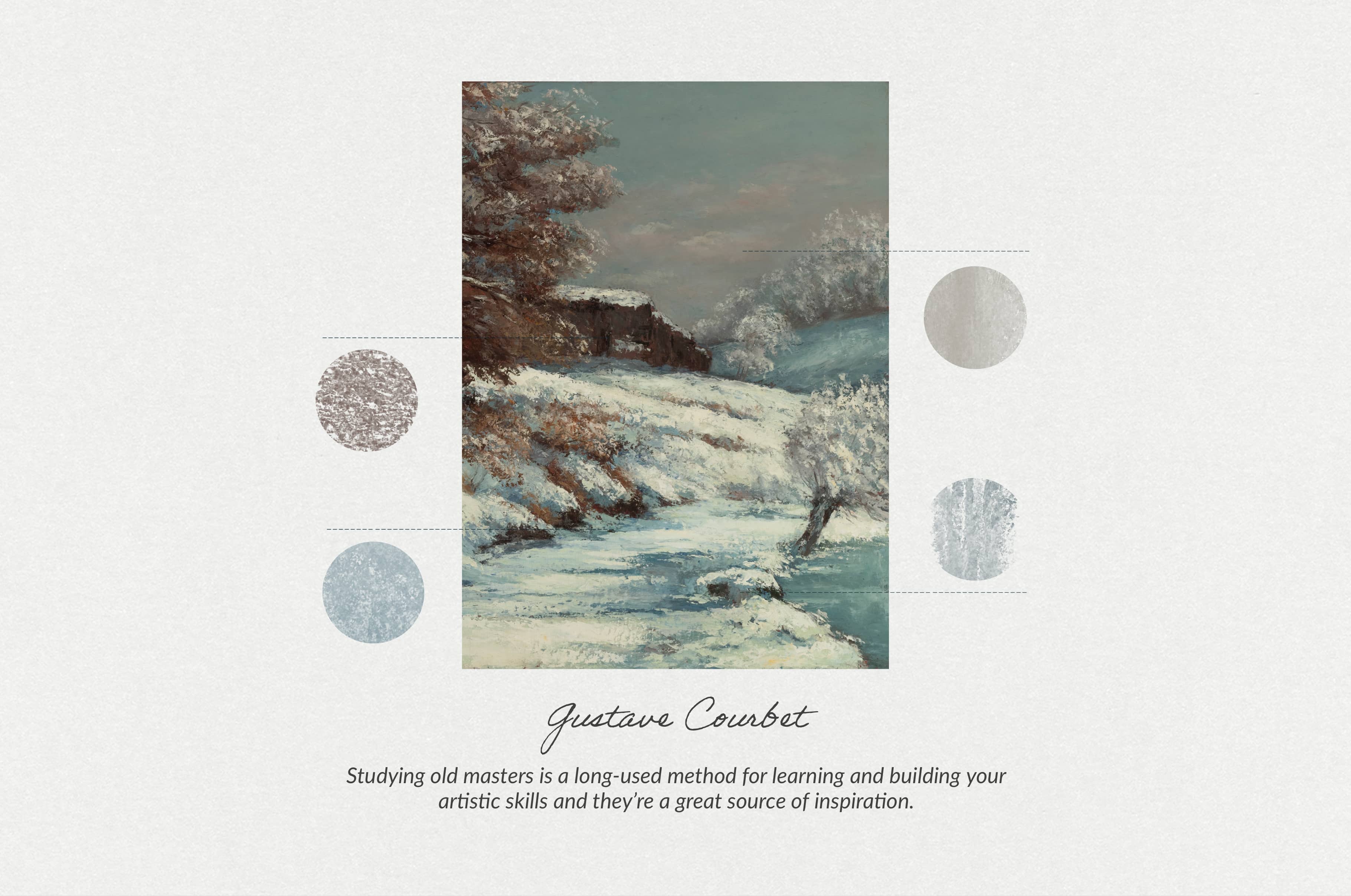 Gustave Courbet Procreate Kit