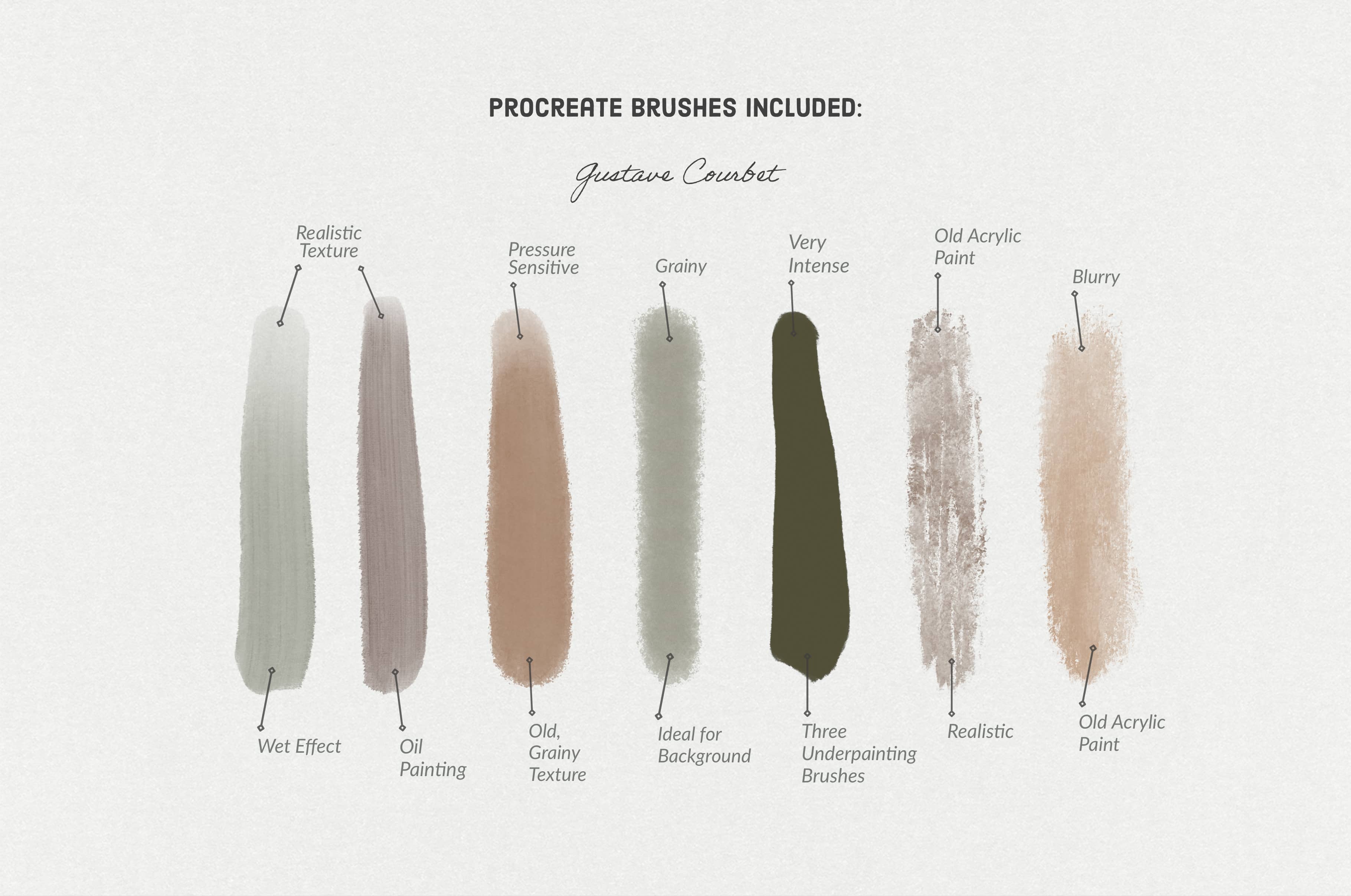 Gustave Courbet Procreate Kit