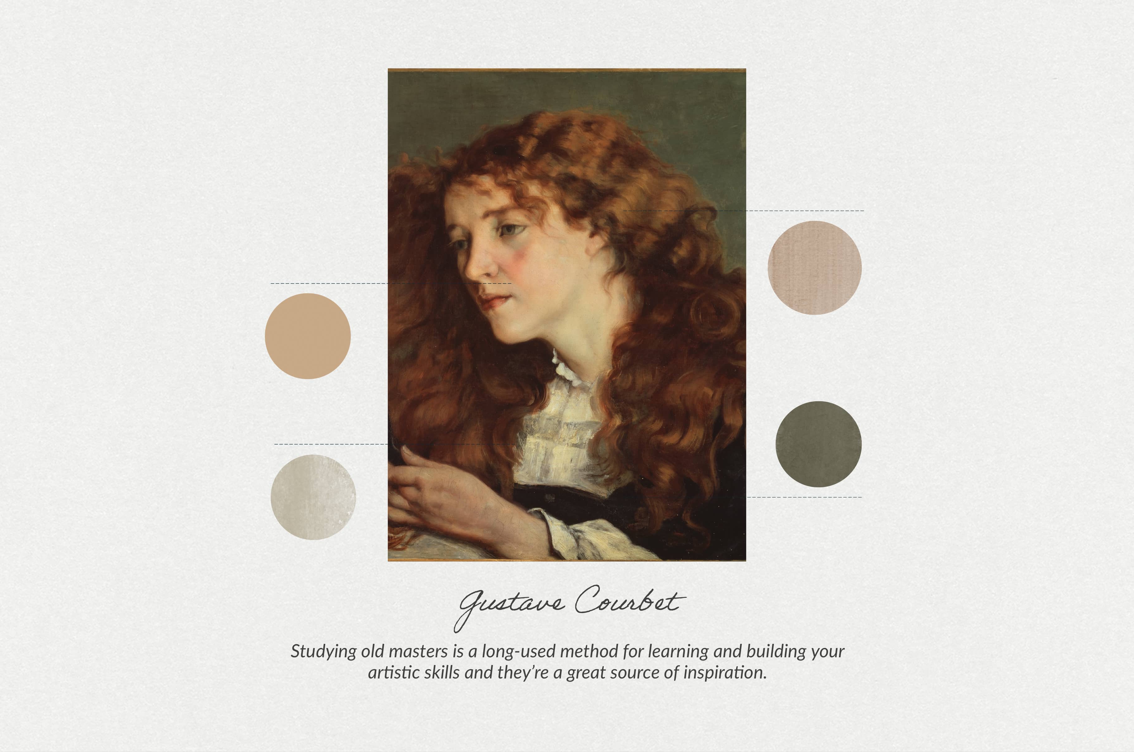 Gustave Courbet Procreate Kit
