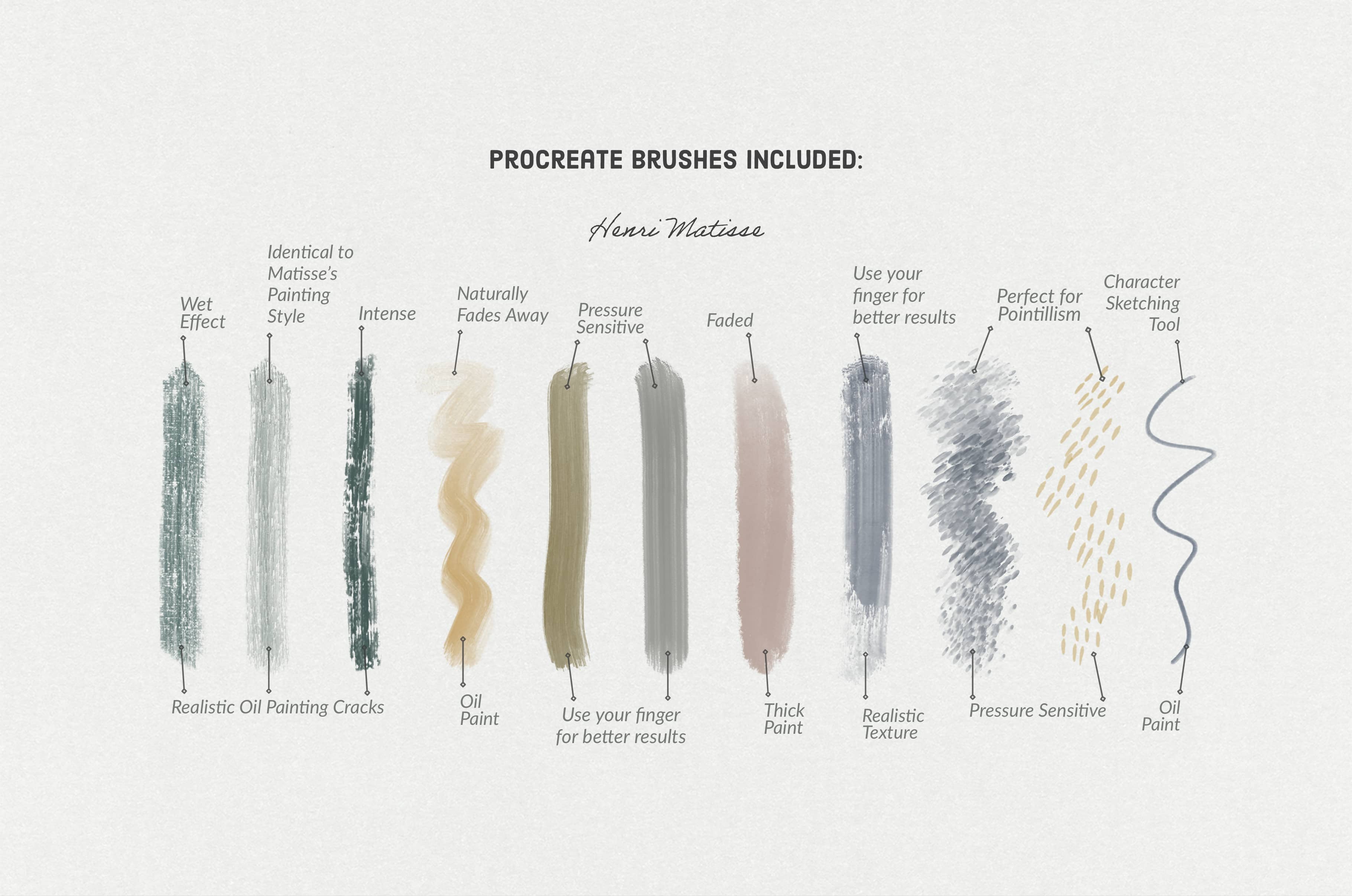 Henri Matisse Procreate Kit