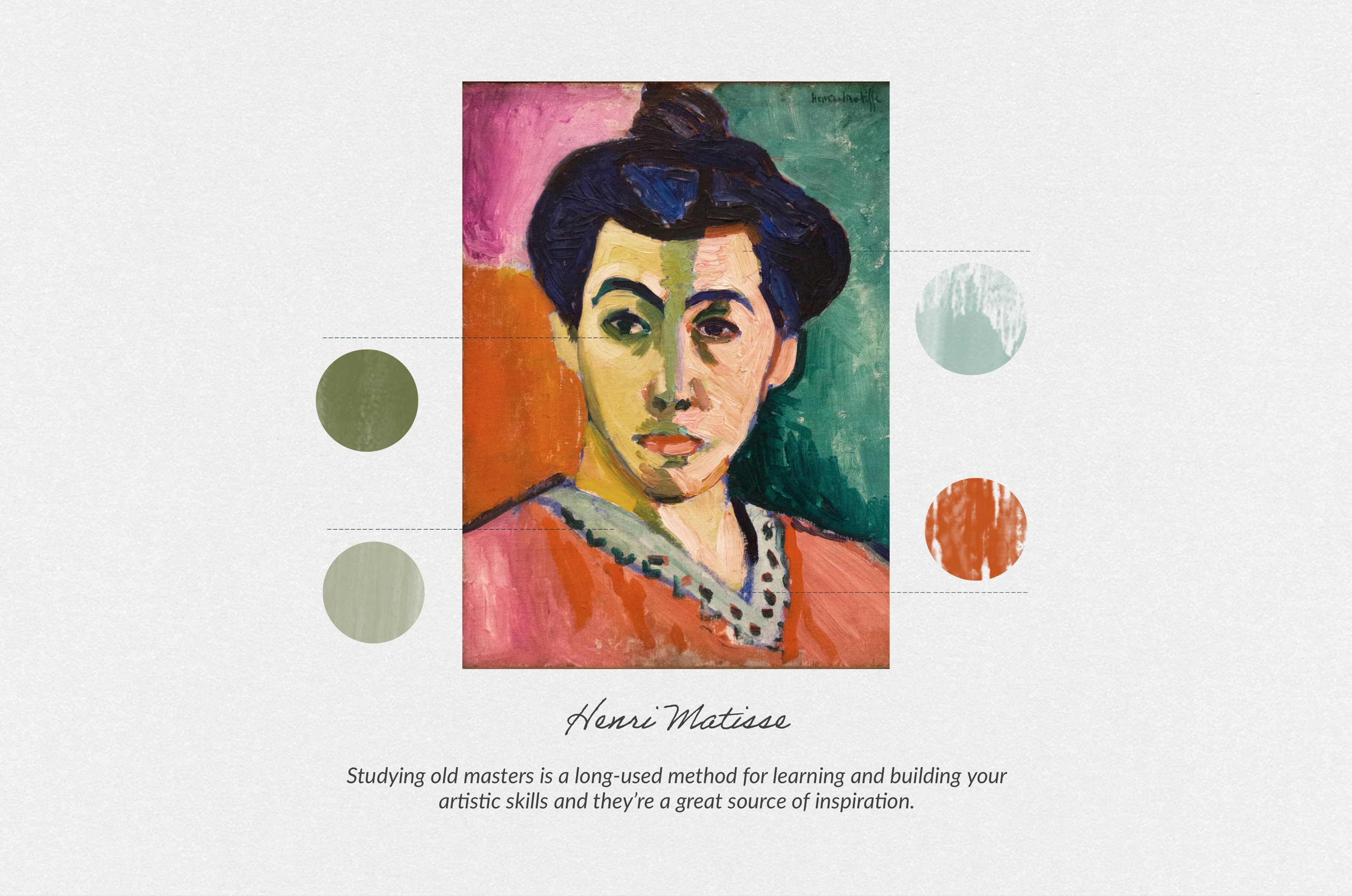 Henri Matisse Procreate Kit