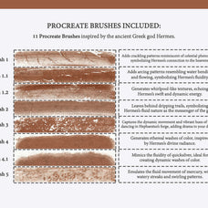 Hermes Procreate Kit