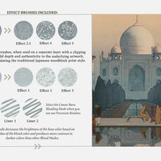 Hiroshi Yoshida Procreate Kit