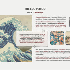 Hiroshige Procreate Kit
