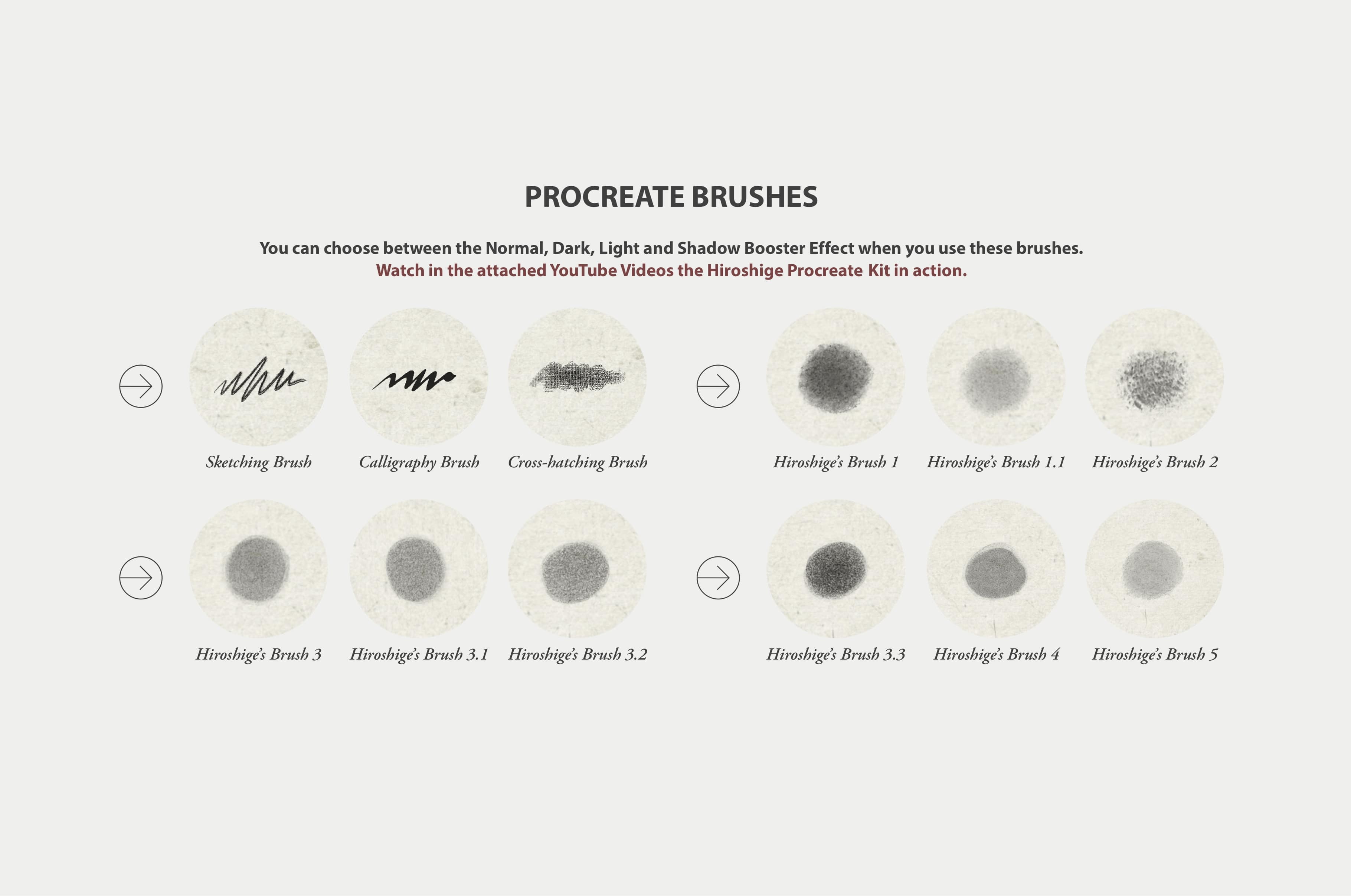 Hiroshige Procreate Kit