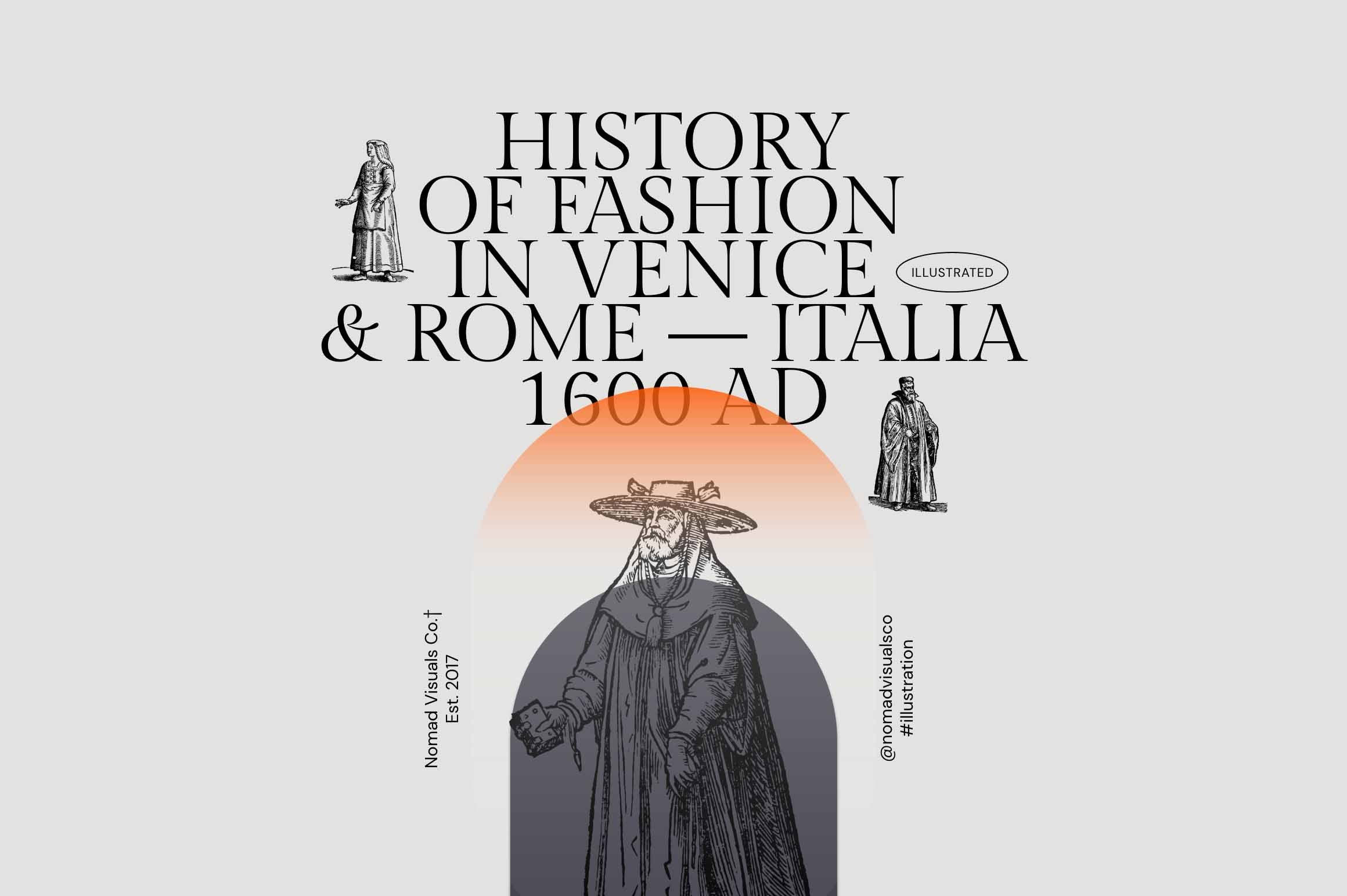 History of Fashion Collection