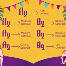 indikhala-multi-cultural-font-casloop-studio-3.jpg