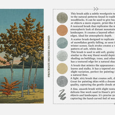 Kawase Hasui Procreate Kit