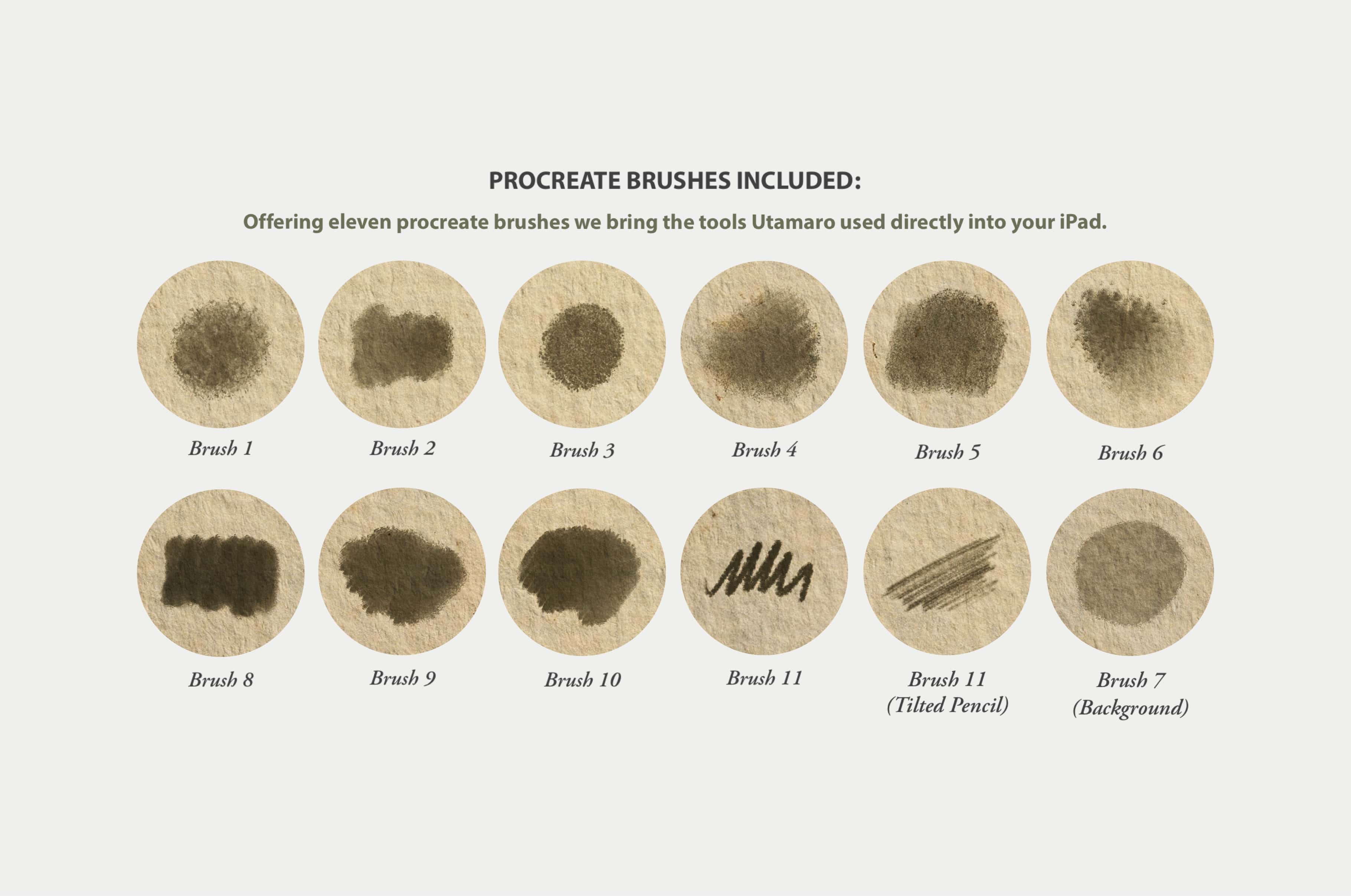 Kitagawa Utamaro Procreate Kit