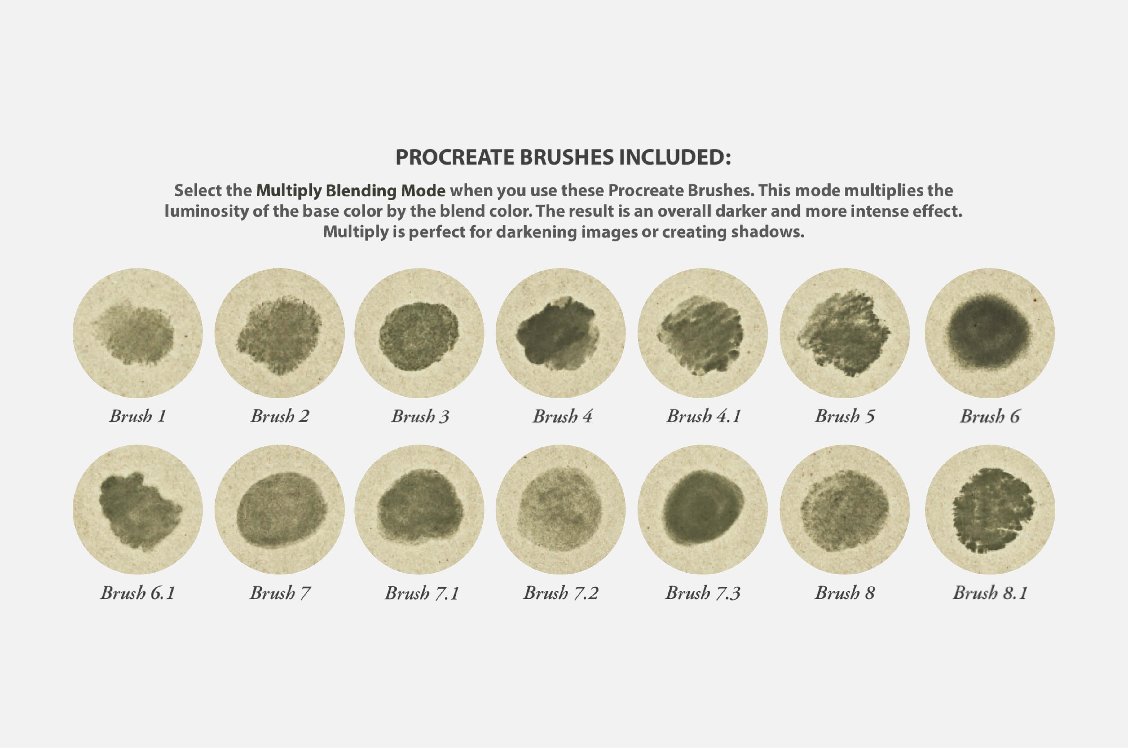 Kunisada Procreate Kit