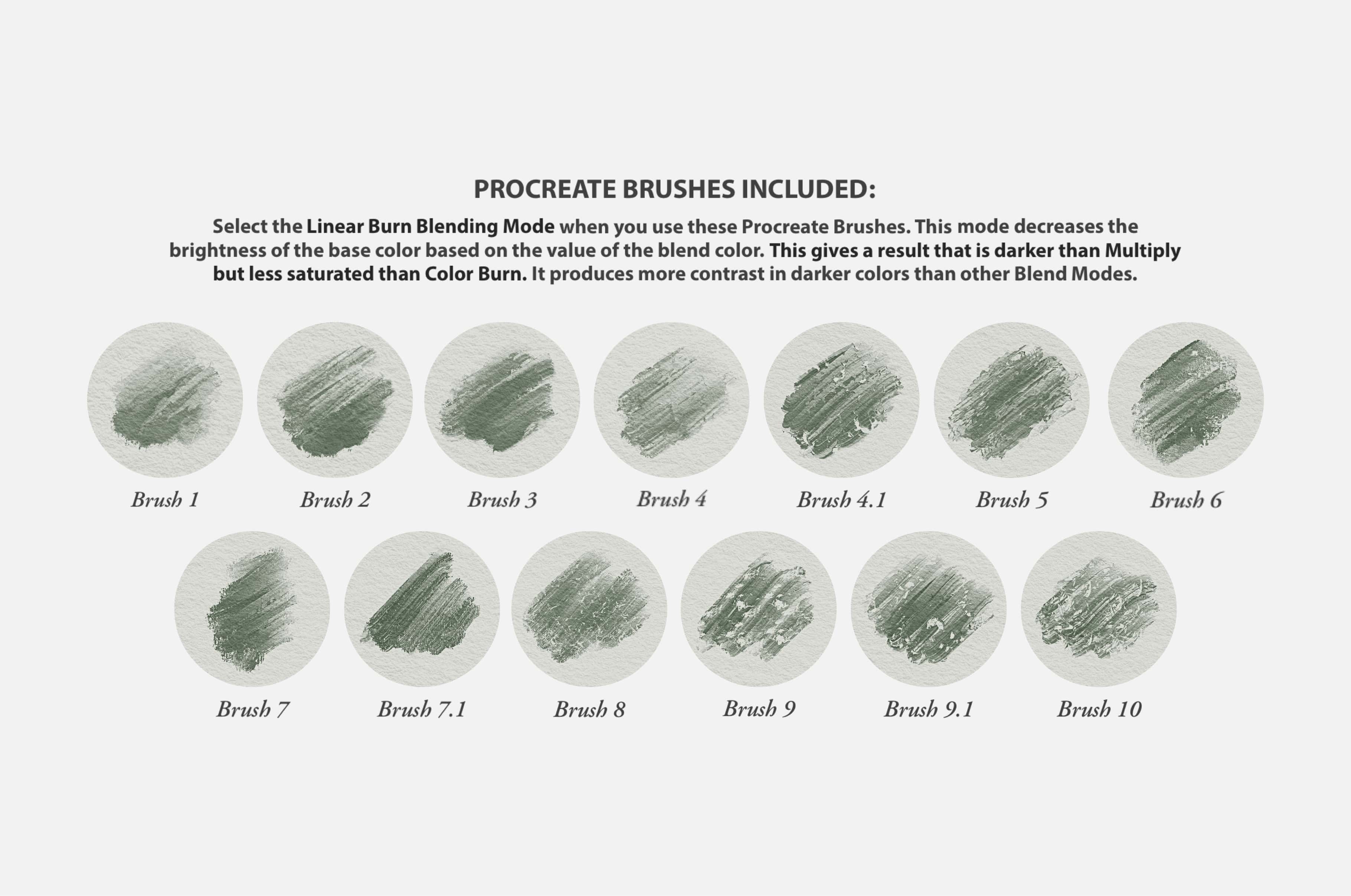 Kuroda Seiki Procreate Kit