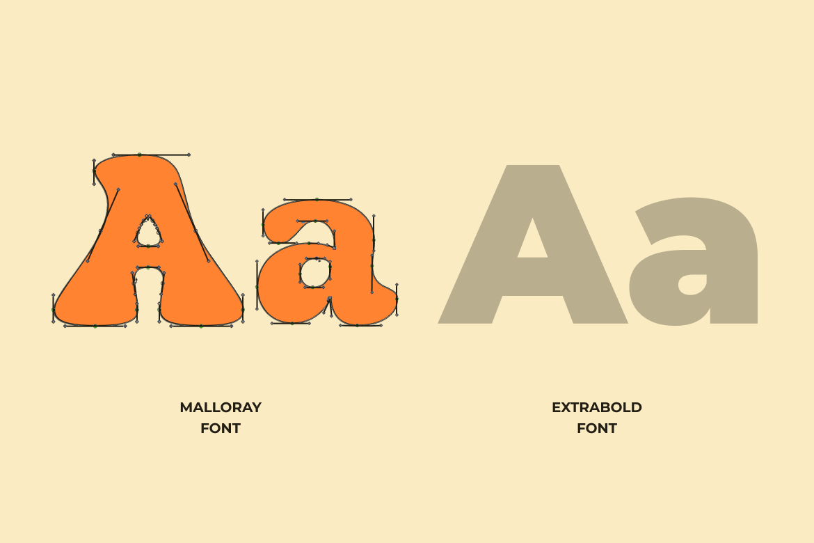 malloray-retro-psychedelic-70s-font-rasio-std-4.png
