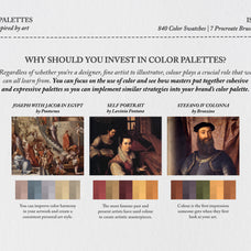 Mannerism Procreate Kit